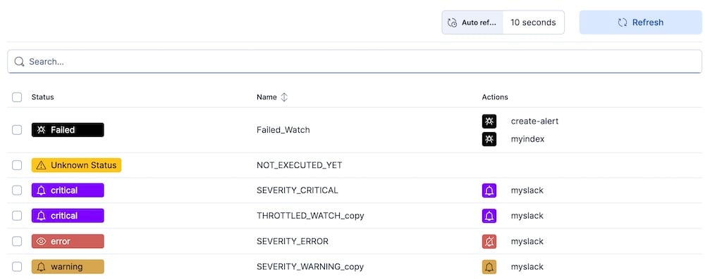 Signals Alerting operator view