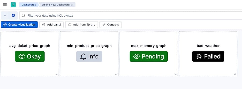 Signals Alerting Kibana panel
